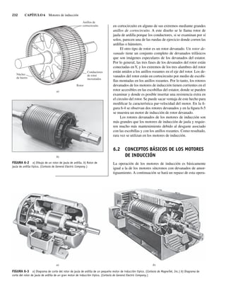 232 CAPÍTULO 6 Motores de inducción
FIGURA 6-2 a) Dibujo de un rotor de jaula de ardilla. b) Rotor de
jaula de ardilla típico. (Cortesía de General Electric Company.)
Anillos de
cortocircuito
Conductores
de rotor
incrustados
Núcleo
de hierro
Rotor
a)
b)
en cortocircuito en alguno de sus extremos mediante grandes
anillos de cortocircuito. A este diseño se le llama rotor de
jaula de ardilla porque los conductores, si se examinan por sí
solos, parecen una de las ruedas de ejercicio donde corren las
ardillas o hámsters.
El otro tipo de rotor es un rotor devanado. Un rotor de-
vanado tiene un conjunto completo de devanados trifásicos
que son imágenes especulares de los devanados del estator.
Por lo general, las tres fases de los devanados del rotor están
conectadas en Y, y los extremos de los tres alambres del rotor
están unidos a los anillos rozantes en el eje del rotor. Los de-
vanados del rotor están en cortocircuito por medio de escobi-
llas montadas en los anillos rozantes. Por lo tanto, los rotores
devanados de los motores de inducción tienen corrientes en el
rotor accesibles en las escobillas del estator, donde se pueden
examinar y donde es posible insertar una resistencia extra en
el circuito del rotor. Se puede sacar ventaja de este hecho para
modificar la característica par-velocidad del motor. En la fi-
gura 6-4 se observan dos rotores devanados y en la figura 6-5
se muestra un motor de inducción de rotor devanado.
Los rotores devanados de los motores de inducción son
más grandes que los motores de inducción de jaula y requie-
ren mucho más mantenimiento debido al desgaste asociado
con las escobillas y con los anillos rozantes. Como resultado,
rara vez se utilizan en los motores de inducción.
6.2 CONCEPTOS BÁSICOS DE LOS MOTORES
DE INDUCCIÓN
La operación de los motores de inducción es básicamente
igual a la de los motores síncronos con devanados de amor-
tiguamiento. A continuación se hará un repaso de esta opera-
FIGURA 6-3 a) Diagrama de corte del rotor de jaula de ardilla de un pequeño motor de inducción típico. (Cortesía de MagneTek, Inc.) b) Diagrama de
corte del rotor de jaula de ardilla de un gran motor de inducción típico. (Cortesía de General Electric Company.)
a) b)
06_Chapman 06.indd 232
06_Chapman 06.indd 232 10/10/11 13:22:16
10/10/11 13:22:16
 