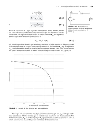 6.3 Circuito equivalente de un motor de inducción 239
IR
ER0
RR s jXR0
IR
ER
RR jsXR0
IR
ER
RR jXR
(6-12)
o (6-13)
Nótese de la ecuación (6-13) que es posible tratar todos los efectos del rotor, debidos
a la variación de velocidad de éste, como ocasionados por una impedancia variable
suministrada con la potencia de una fuente de voltaje constante ER0. La impedancia
del rotor equivalente desde este punto de vista es
ZR, eq 5 RR/s 1 jXR0 (6-14)
y el circuito equivalente del rotor que utiliza esta convención se puede observar en la figura 6-10. En
el circuito equivalente de la figura 6-10, el voltaje del rotor es una constante ER0 V y su impedancia
ZR, eq contiene todos los efectos de variación del deslizamiento del rotor. En la figura 6-11 se muestra
una gráfica del flujo de corriente en el rotor, como se dedujo en las ecuaciones (6-12) y (6-13).
FIGURA 6-11 Corriente del rotor en función de la velocidad del rotor.
0
Imáx
25
Corriente
del
rotor
50
nm, porcentaje de velocidad síncrona
75 100 125
Nótese que con deslizamientos muy bajos, el término resistivo RR/s .
. XR0, por lo que predo-
mina la resistencia del rotor mientras que su corriente varía linealmente con el deslizamiento. Con
deslizamientos altos, XR0 es mucho mayor que RR/s y la corriente del rotor se aproxima al valor en
estado estacionario o de rotor bloqueado conforme el deslizamiento crece.
FIGURA 6-10 Modelo del circuito
de rotor con todos los efectos de frecuencia
(deslizamientos) concentrados en el
resistor RR.
jXR0
IR
ER0
RR
–
––
s
+
–
06_Chapman 06.indd 239
06_Chapman 06.indd 239 10/10/11 13:22:20
10/10/11 13:22:20
 