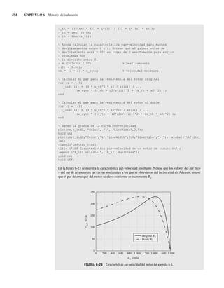 258 CAPÍTULO 6 Motores de inducción
z_th 5 ((j*xm) * (r1 1 j*x1)) / (r1 1 j* (x1 1 xm));
r_th 5 real (z_th);
x th 5 imag(z_th);
% Ahora calcular la característica par-velocidad para muchos
% deslizamientos entre 0 y 1. Nótese que el primer valor de
% deslizamiento será 0.001 en lugar de 0 exactamente para evitar
% problemas con
% la división entre 0.
s 5 (0:1:50) / 50; % Deslizamiento
s(1) 5 0.001;
nm 5 (1 - s) * n_sync; % Velocidad mecánica
% Calcular el par para la resistencia del rotor original
for ii 5 1:51
t_ind1(ii) 5 (3 * v_th^2 * r2 / s(ii)) / ...
(w_sync * (r_th 1 r2/s(ii))^2 1 (x_th 1 x2)^2) );
end
% Calcular el par para la resistencia del rotor al doble
for ii 5 1:51
t_ind2(ii) 5 (3 * v_th^2 * (2*r2) / s(ii)) / ...
(w_sync * ((r_th 1 (2*r2)/s(ii))^2 1 (x_th 1 x2)^2) );
end
% Hacer la gráfica de la curva par-velocidad
plot(nm,t_ind1, 'Color', 'k', 'LineWidth',2.0);
hold on;
plot(nm,t_ind2,'Color','k','LineWidth',2.0,'LineStyle','-.'); xlabel('bfitn_
{m};
ylabel('bftau_{ind};
title ('bf Característica par-velocidad de un motor de inducción');
legend ('R_{2) original', 'R_{2} duplicada');
grid on;
hold off;
En la figura 6-23 se muestra la característica par-velocidad resultante. Nótese que los valores del par pico
y del par de arranque en las curvas son iguales a los que se obtuvieron del inciso a) al c). Además, nótese
que el par de arranque del motor se eleva conforme se incrementa R2.
FIGURA 6-23 Características par-velocidad del motor del ejemplo 6-5.
0
250
200
150
100
50
0
200 400 600 800
n
t
m, r/min
1.000 1.200 1.400 1.600 1.800
ind
,
N
•
m
Original R2
Doble R2
06_Chapman 06.indd 258
06_Chapman 06.indd 258 10/10/11 13:22:29
10/10/11 13:22:29
 