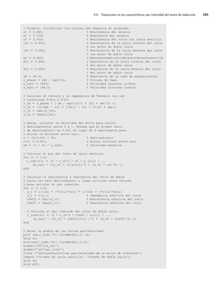 6.6 Variaciones en las características par-velocidad del motor de inducción 265
% Primero, inicializar los valores que requiere el programa.
r1 5 0.641; % Resistencia del estator
x1 5 0.750; % Reactancia del estator
r2 5 0.300; % Resistencia del rotor con jaula sencilla
r2i 5 0.400; % Resistencia de la jaula interna del rotor
% con motor de doble jaula
r2o 5 3.200; % Resistencia de la jaula externa del rotor
% con motor de doble jaula
x2 5 0.500; % Reactanciadelrotordelmotordejaulasencilla
X2i 5 3.300; % Reactancia de la jaula interna del rotor
% del motor de doble jaula
X2o 5 0.500; % Reactancia de la jaula externa del rotor
% del motor de doble jaula
xm 5 26.3; % Reactancia de la rama de magnetización
v_phase 5 460 / sqrt(3); % Voltaje de fase
n_sync 5 1800; % Velocidad síncrona (r/min)
w_sync 5 188.5; % Velocidad síncrona (rad/s)
% Calcular el voltaje y la impedancia de Thevenin con las
% ecuaciones 6-41a y 6-43.
v_th 5 v_phase * ( xm / sqrt(r1^2 1 (x1 1 xm)^2) );
z_th 5 ((j*xm) * (r1 1 j*x1)) / (r1 1 j*(x1 1 xm));
r_th 5 real(z_th);
x_th 5 imag(z_th);
% Ahora, calcular la velocidad del motor para varios
% deslizamientos entre 0 y 1. Nótese que el primer valor
% de deslizamiento es 0.001 en lugar de 0 exactamente para
% evitar la división entre cero.
s 5 (0:1:50) / 50; % Deslizamiento
s(1) 5 0.001; % Evitar división entre cero
nm 5 (1 - s) * n_sync; % Velocidad mecánica
% Calcular el par del rotor de jaula sencilla.
for ii 5 1:51
t_ind1(ii) 5 (3 * v_th^2 * r2 / s (ii)) / ...
(w_sync * ((r_th 1 r2/s(ii))^2 1 (x_th 1 x2)^2) );
end
% Calcular la resistencia y reactancia del rotor de doble
% jaula con este deslizamiento y luego utilizar estos valores
% para calcular el par inducido.
for ii 5 1:51
y_r 5 1/(r2i 1 j*s(ii)*x2i) 1 1/(r2o 1 j*s(ii)*x2o);
z_r 5 1/y_r; % Impedancia efectiva del rotor
r2eff 5 real(z_r); % Resistencia efectiva del rotor
x2eff 5 imag(z_r); % Reactancia efectiva del rotor
% Calcular el par inducido del rotor de doble jaula.
t_ind2(ii) 5 (3 * v_th^2 * r2eff / s(ii)) / ...
(w_sync * ((r_th 1 r2eff/s(ii) )^2 1 (x_th 1 x2eff)^2) );
end
% Hacer la gráfica de las curvas par-velocidad
plot (nm,t_ind1,'b','LineWidth',2. 0);
hold on;
plot(nm,t_ind2,'k-','LineWidth',2.0);
xlabel('bfitn_{m}'¡
ylabel('bftau_{ind}';
title ('bfCaracterísticas par-velocidad de un motor de inducción';
legend ('Diseño de jaula sencilla', 'Diseño de doble jaula');
grid on;
hold off;
06_Chapman 06.indd 265
06_Chapman 06.indd 265 10/10/11 13:22:31
10/10/11 13:22:31
 