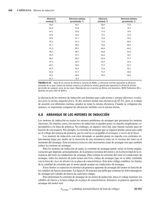 268 CAPÍTULO 6 Motores de inducción
la eficiencia de los motores de inducción son distintas para cada norma y arrojan diferentes resulta-
dos para la misma máquina física. Si dos motores tienen una eficiencia de 82.5%, pero se evalúan
de acuerdo con diferentes normas, pueden no tener la misma eficiencia. Cuando se comparan dos
motores, es importante comparar las eficiencias medidas con la misma norma.
6.8 ARRANQUE DE LOS MOTORES DE INDUCCIÓN
Los motores de inducción no tienen los mismos problemas de arranque que presentan los motores
síncronos. En muchos casos, los motores de inducción se pueden poner en marcha simplemente co-
nectándolos a la línea de potencia. Sin embargo, en algunos otros hay muy buenas razones para no
hacerlo de esta manera. Por ejemplo, la corriente de arranque que se requiere puede causar una caída
en el voltaje del sistema de potencia, por lo cual no es aceptable el arranque a través de la línea.
Los motores de inducción con rotor devanado se pueden poner en marcha con corrientes re-
lativamente bajas por medio de la inserción de una resistencia extra en el circuito del rotor en el
momento del arranque. Esta resistencia extra no sólo incrementa el par de arranque sino que también
reduce la corriente de arranque.
Para los motores de inducción de jaula, la corriente de arranque puede variar en forma amplia,
variación que depende, principalmente, de la potencia nominal del motor y de la efectividad de la re-
sistencia del rotor en condiciones de arranque. Para estimar la corriente del rotor en condiciones de
arranque, todos los motores de jaula tienen una letra código de arranque (que no se debe confundir
con la letra de clase de diseño) en su placa de características. Esta letra código establece los límites
de la cantidad de corriente que el motor puede aceptar en condiciones de arranque.
Estos límites se expresan en términos de potencia aparente de arranque del motor en función de
los caballos de fuerza nominales. La figura 6-34 muestra una tabla que contiene los kilovoltamperes
de arranque por caballo de fuerza de cada letra código.
Para determinar la corriente de arranque de un motor de inducción, léase el voltaje nominal, los
caballos de fuerza y la letra código de su placa de características. Entonces, la potencia aparente de
arranque del motor será
Sarranque 5 (caballaje nominal)(factor de letra de código) (6-55)
Eficiencia
nominal, %
Eficiencia mínima
garantizada, %
Eficiencia
nominal, %
Eficiencia mínima
garantizada, %
95.0 94.1 80.0 77.0
94.5 93.6 78.5 75.5
94.1 93.0 77.0 74.0
93.6 92.4 75.5 72.0
93.0 91.7 74.0 70.0
92.4 91.0 72.0 68.0
91.7 90.2 70.0 66.0
91.0 89.5 68.0 64.0
90.2 88.5 66.0 62.0
89.5 87.5 64.0 59.5
88.5 86.5 62.0 57.5
87.5 85.5 59.5 55.0
86.5 84.0 57.5 52.5
85.5 82.5 55.0 50.5
84.0 81.5 52.5 48.0
82.5 80.0 50.5 46.0
81.5 78.5
FIGURA 6-33 Tabla de las normas de eﬁciencia nominal de NEMA. La eﬁciencia nominal representa la eﬁciencia
promedio de un gran número de motores muestra y la eﬁciencia mínima garantizada representa la eﬁciencia mínima
permisible de cualquier motor de esa clase. (Reproducida con el permiso de Motors and Generators, NEMA Publication MG-1,
derechos de autor 1987 de NEMA.)
06_Chapman 06.indd 268
06_Chapman 06.indd 268 10/10/11 13:22:33
10/10/11 13:22:33
 