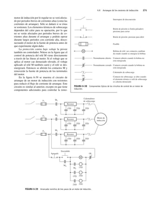 6.8 Arranque de los motores de inducción 271
motor de inducción por lo regular no se verá afecta-
do por periodos breves de corrientes altas (como las
corrientes de arranque). Sólo se dañará si se éstas
se sostienen. Los elementos térmicos de sobrecarga
dependen del calor para su operación, por lo que
no se verán afectados por periodos breves de co-
rrientes altas durante el arranque y podrán operar
durante largos periodos con corriente alta, desco-
nectando el motor de la fuente de potencia antes de
que experimente algún daño.
La protección contra bajo voltaje la provee
también un controlador. Nótese en la figura que el
control de potencia del relé M viene directamente
a través de las líneas al motor. Si el voltaje que se
aplica al motor cae demasiado elevado, el voltaje
aplicado al relé M también caerá y el relé se des-
energizará. Entonces se abrirán los contactos M y
removerán la fuente de potencia de los terminales
del motor.
En la figura 6-39 se muestra el circuito de
arranque de un motor de inducción con resistores
para reducir el flujo de corriente de arranque. Este
circuito es similar al anterior, excepto en que tiene
componentes adicionales para controlar la remo-
FIGURA 6-38 Componentes típicos de los circuitos de control de un motor de
inducción.
Normalmente abierto
Botón de presión (o botón pulsador):
presione para cerrar
Botón de presión: presione para abrir
Fusible
Bobina de relé: sus contactos cambian
de estado cuando se energiza la bobina
Contacto abierto cuando la bobina no
está energizada
Contacto cerrado cuando la bobina no
está energizada
Calentador de sobrecarga
Contacto de sobrecarga: se abre cuando
el elemento térmico o relé de sobrecarga
se calienta demasiado
Interruptor de desconexión
Normalmente cerrado
OL
M
FIGURA 6-39 Arrancador resistivo de tres pasos de un motor de inducción.
F1
Resistor
1TD 2TD 3TD
M1
Calentadores
de sobrecarga
F2
Resistor
1TD 2TD 3TD
M2
F3
Resistor
1TD 2TD 3TD
M3
Motor de
inducción
Apagado
Encendido
2TD 3TD
1TD 2TD
M5
1TD
M
M4
OL
06_Chapman 06.indd 271
06_Chapman 06.indd 271 10/10/11 13:22:34
10/10/11 13:22:34
 