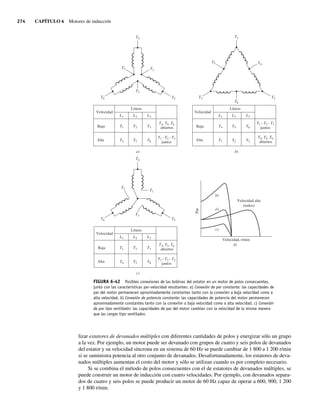 274 CAPÍTULO 6 Motores de inducción
lizar estatores de devanados múltiples con diferentes cantidades de polos y energizar sólo un grupo
a la vez. Por ejemplo, un motor puede ser devanado con grupos de cuatro y seis polos de devanados
del estator y su velocidad síncrona en un sistema de 60 Hz se puede cambiar de 1 800 a 1 200 r/min
si se suministra potencia al otro conjunto de devanados. Desafortunadamente, los estatores de deva-
nados múltiples aumentan el costo del motor y sólo se utilizan cuando es por completo necesario.
Si se combina el método de polos consecuentes con el de estatores de devanados múltiples, se
puede construir un motor de inducción con cuatro velocidades. Por ejemplo, con devanados separa-
dos de cuatro y seis polos se puede producir un motor de 60 Hz capaz de operar a 600, 900, 1 200
y 1 800 r/min.
FIGURA 6-42 Posibles conexiones de las bobinas del estator en un motor de polos consecuentes,
junto con las características par-velocidad resultantes: a) Conexión de par constante: las capacidades de
par del motor permanecen aproximadamente constantes tanto con la conexión a baja velocidad como a
alta velocidad. b) Conexión de potencia constante: las capacidades de potencia del motor permanecen
aproximadamente constantes tanto con la conexión a baja velocidad como a alta velocidad. c) Conexión
de par tipo ventilador: las capacidades de par del motor cambian con la velocidad de la misma manera
que las cargas tipo ventilador.
a)
L1
T4
T2 T1
T5
T3
T6
T1
T4
L2
T2
T5
Velocidad
Líneas
Baja
Alta
L3
T4, T5, T6
abiertos
T3
T6
T1 - T2 - T3
juntos
c)
c)
a)
b)
L1
T4
T2
T1
T5
T3
T6
T1
T4
L2
T2
T5
Velocidad
Líneas
Baja
Alta
L3
T4, T5, T6
abiertos
T3
T6
T1 - T2 - T3
juntos
b)
L1
T1
T5 T4
T2
T6
T3
T4
T1
L2
T5
T2
Velocidad
Líneas
Baja
Alta
L3
T4, T5, T6
abiertos
T6
T3
T1 - T2 - T3
juntos
Velocidad, r/min
Par
Velocidad alta
(todos)
d)
06_Chapman 06.indd 274
06_Chapman 06.indd 274 10/10/11 13:22:35
10/10/11 13:22:35
 