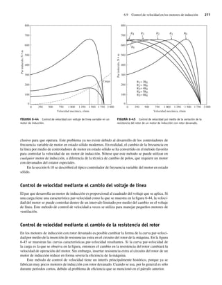 6.9 Control de velocidad en los motores de inducción 277
clusivo para que operara. Este problema ya no existe debido al desarrollo de los controladores de
frecuencia variable de motor en estado sólido modernos. En realidad, el cambio de la frecuencia en
la línea por medio de controladores de motor en estado sólido se ha convertido en el método favorito
para controlar la velocidad de un motor de inducción. Nótese que este método se puede utilizar en
cualquier motor de inducción, a diferencia de la técnica de cambio de polos, que requiere un motor
con devanados del estator especiales.
En la sección 6.10 se describirá el típico controlador de frecuencia variable del motor en estado
sólido.
Control de velocidad mediante el cambio del voltaje de línea
El par que desarrolla un motor de inducción es proporcional al cuadrado del voltaje que se aplica. Si
una carga tiene una característica par-velocidad como la que se muestra en la figura 6-44, la veloci-
dad del motor se puede controlar dentro de un intervalo limitado por medio del cambio en el voltaje
de línea. Este método de control de velocidad a veces se utiliza para manejar pequeños motores de
ventilación.
Control de velocidad mediante el cambio de la resistencia del rotor
En los motores de inducción con rotor devanado es posible cambiar la forma de la curva par-veloci-
dad por medio de la inserción de resistencias extra en el circuito del rotor de la máquina. En la figura
6-45 se muestran las curvas características par-velocidad resultantes. Si la curva par-velocidad de
la carga es la que se observa en la figura, entonces el cambio en la resistencia del rotor cambiará la
velocidad de operación del motor. Sin embargo, insertar resistencia extra al circuito del rotor de un
motor de inducción reduce en forma severa la eficiencia de la máquina.
Este método de control de velocidad tiene un interés principalmente histórico, porque ya se
fabrican muy pocos motores de inducción con rotor devanado. Cuando se usa, por lo general es sólo
durante periodos cortos, debido al problema de eficiencia que se mencionó en el párrafo anterior.
FIGURA 6-45 Control de velocidad por medio de la variación de la
resistencia del rotor de un motor de inducción con rotor devanado.
Par
inducido,
N
•
m
0
0
Velocidad mecánica, r/min
250 500 750 1.000 1.250 1.500 1.750 2.000
100
200
300
400
500
600
700
R4
R5
R1= 2R0
R2= 3R0
R3= 4R0
R4= 5R0
R5= 6R0
R3 R2 R1 R0
800
FIGURA 6-44 Control de velocidad con voltaje de línea variable en un
motor de inducción.
Par
inducido,
N
•
m
0
0
Velocidad mecánica, r/min
250 500 750 1.000 1.250 1.500 1.750 2.000
Carga
100
200
300
400
500
600
700
800
06_Chapman 06.indd 277
06_Chapman 06.indd 277 10/10/11 13:22:35
10/10/11 13:22:35
 
