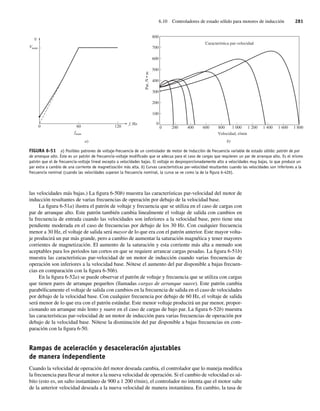 6.10 Controladores de estado sólido para motores de inducción 281
las velocidades más bajas.) La figura 6-50b) muestra las características par-velocidad del motor de
inducción resultantes de varias frecuencias de operación por debajo de la velocidad base.
La figura 6-51a) ilustra el patrón de voltaje y frecuencia que se utiliza en el caso de cargas con
par de arranque alto. Este patrón también cambia linealmente el voltaje de salida con cambios en
la frecuencia de entrada cuando las velocidades son inferiores a la velocidad base, pero tiene una
pendiente moderada en el caso de frecuencias por debajo de los 30 Hz. Con cualquier frecuencia
menor a 30 Hz, el voltaje de salida será mayor de lo que era con el patrón anterior. Este mayor volta-
je producirá un par más grande, pero a cambio de aumentar la saturación magnética y tener mayores
corrientes de magnetización. El aumento de la saturación y esta corriente más alta a menudo son
aceptables para los periodos tan cortos en que se requiere arrancar cargas pesadas. La figura 6-51b)
muestra las características par-velocidad de un motor de inducción cuando varias frecuencias de
operación son inferiores a la velocidad base. Nótese el aumento del par disponible a bajas frecuen-
cias en comparación con la figura 6-50b).
En la figura 6-52a) se puede observar el patrón de voltaje y frecuencia que se utiliza con cargas
que tienen pares de arranque pequeños (llamadas cargas de arranque suave). Este patrón cambia
parabólicamente el voltaje de salida con cambios en la frecuencia de salida en el caso de velocidades
por debajo de la velocidad base. Con cualquier frecuencia por debajo de 60 Hz, el voltaje de salida
será menor de lo que era con el patrón estándar. Este menor voltaje producirá un par menor, propor-
cionando un arranque más lento y suave en el caso de cargas de bajo par. La figura 6-52b) muestra
las características par-velocidad de un motor de inducción para varias frecuencias de operación por
debajo de la velocidad base. Nótese la disminución del par disponible a bajas frecuencias en com-
paración con la figura 6-50.
Rampas de aceleración y desaceleración ajustables
de manera independiente
Cuando la velocidad de operación del motor deseada cambia, el controlador que lo maneja modifica
la frecuencia para llevar al motor a la nueva velocidad de operación. Si el cambio de velocidad es sú-
bito (esto es, un salto instantáneo de 900 a 1 200 r/min), el controlador no intenta que el motor salte
de la anterior velocidad deseada a la nueva velocidad de manera instantánea. En cambio, la tasa de
FIGURA 6-51 a) Posibles patrones de voltaje-frecuencia de un controlador de motor de inducción de frecuencia variable de estado sólido: patrón de par
de arranque alto. Éste es un patrón de frecuencia-voltaje modiﬁcado que se adecua para el caso de cargas que requieren un par de arranque alto. Es el mismo
patrón que el de frecuencia-voltaje lineal excepto a velocidades bajas. El voltaje es desproporcionadamente alto a velocidades muy bajas, lo que produce un
par extra a cambio de una corriente de magnetización más alta. b) Curvas características par-velocidad resultantes cuando las velocidades son inferiores a la
frecuencia nominal (cuando las velocidades superan la frecuencia nominal, la curva se ve como la de la ﬁgura 6-42b).
Par,
N
•
m
0
0
Velocidad, r/min
Característica par-velocidad
b)
200 400 600 800 1.000 1.200 1.400 1.600 1.800
100
200
300
400
500
600
700
800
a)
V
60
0
fnom
Vnom
f, Hz
120
06_Chapman 06.indd 281
06_Chapman 06.indd 281 10/10/11 13:22:37
10/10/11 13:22:37
 