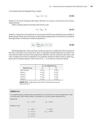 6.11 Determinación de los parámetros del modelo del circuito 287
y la reactancia del rotor bloqueado X9RB es igual a
XRB X1 X2 (6-66)
donde X9
1 y X9
2 son las reactancias del estator y del rotor con respecto a la frecuencia de la prueba,
respectivamente.
Ahora se puede calcular la resistencia del rotor R2 como
R2 RRB R1 (6-67)
donde R1 se determinó en la prueba de cd. La reactancia total del rotor referida al estator también se
puede calcular. Puesto que la reactancia es directamente proporcional a la frecuencia, la reactancia
total equivalente a la frecuencia normal de operación es
XRB
fnom
fprueba
X'RB X1 X2 (6-68)
Desafortunadamente, no hay una forma sencilla de separar las contribuciones de las reactancias
del rotor y del estator. Con el paso de los años la experiencia ha demostrado que los motores con
cierto tipo de diseño muestran ciertas proporciones definidas entre las reactancias del estator y del
rotor. La figura 6-56 resume la experiencia. En la práctica normal no importa cómo se separe XRB,
puesto que la reactancia aparece como la suma de X1 1 X2 en todas las ecuaciones del par.
X1 y X2 en función de XRB
Diseño del rotor X1 X2
Rotor devanado 0.5 XRB 0.5 XRB
Diseño A 0.5 XRB 0.5 XRB
Diseño B 0.4 XRB 0.6 XRB
Diseño C 0.3 XRB 0.7 XRB
Diseño D 0.5 XRB 0.5 XRB
FIGURA 6-56 Reglas prácticas para dividir la reactancia del circuito del
estator y del rotor.
EJEMPLO 6-8
Los siguientes datos se obtuvieron de unas pruebas que se le realizaron a un motor de inducción de 7.5 hp,
con cuatro polos, 208 V, 60 Hz, diseño A, conectado en Y, con una corriente nominal de 28 A.
Prueba CD:
VCD 13.6 V ICD 28.0 A
Prueba en vacío:
VT 208 V f 60 Hz
IA 8.12 A Pentr 420 W
IB 8.20 A
IC 8.18 A
06_Chapman 06.indd 287
06_Chapman 06.indd 287 10/10/11 13:22:39
10/10/11 13:22:39
 
