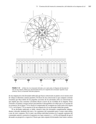 7.3 Construcción del sistema de conmutación y del inducido en las máquinas de cd 317
de una máquina de cd de devanado imbricado que hacen cortocircuito en puntos con el mismo nivel
de voltaje en diferentes caminos paralelos. El efecto de este cortocircuito es que cualquier corriente
circulante que fluya dentro de las pequeñas secciones de los devanados entre en cortocircuito lo
que impide que estas corrientes circulantes fluyan a través de las escobillas de la máquina. Estas
corrientes circulantes corrigen incluso parcialmente el desequilibrio en el flujo que es el causante de
su existencia. En la figura 7-18 se ilustra el compensador de la máquina de cuatro polos de la figura
7-15, y en la figura 7-19 se muestra el de una máquina de cd con devanado imbricado grande.
Si un devanado imbricado es doble, entonces tiene dos devanados completamente indepen-
dientes colocados alrededor del rotor y los segmentos del conmutador pares o nones están unidos
a uno de estos conjuntos. Por lo tanto, una bobina individual termina en el segundo segmento del
conmutador anterior o posterior al segmento en el que comenzó y yc = ±2 (lo cual depende de que el
devanado sea progresivo o regresivo). Puesto que cada conjunto de devanados tiene tantos caminos
6 7 8 9
2 3 4
c
b
a
p
o
n
m
l k j
i
h
g
+
+
f
e
d
13⬘
N N
13⬘
14⬘
1
16
15
o p a c d f
e g h i j k l m n o
b
5
S N
10 11 12 13
S
14 15 16
S
N
N
12⬘
+ +
–
–
11⬘
10⬘
9⬘
13 12
S
11
10
9
8
7
6
5
4
3
2
1
16
15
14
8⬘
7⬘
6⬘
5⬘
4⬘
3⬘
2⬘
1⬘
16⬘
15⬘
14⬘
13⬘
a)
b)
+
+
+
+
+
+
+
+
+
+
+
+
+
+
14⬘ 15⬘ 16⬘ 1⬘ 2⬘ 3⬘ 4⬘ 5⬘ 6⬘ 7⬘ 8⬘ 9⬘ 10⬘ 11⬘ 12⬘
FIGURA 7-15 a) Motor de cd con devanado imbricado y con cuatro polos. b) Diagrama del devanado de
rotor de esta máquina. Nótese que cada devanado termina en el segmento del conmutador siguiente al que
comienza. Éste es un devanado imbricado progresivo.
07_Chapman 07.indd 317
07_Chapman 07.indd 317 10/10/11 13:23:37
10/10/11 13:23:37
 