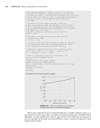 362 CAPÍTULO 8 Motores y generadores de corriente directa
% Este método consiste en calcular el e_a0 en la corriente
% de campo de referencia y luego calcular el e_a0 para cada
% corriente de campo. La velocidad de referencia es de 1103 r/min,
% por lo que si se conoce el e_a0 y la velocidad de referencia,
% se podrá calcular la velocidad con otras corrientes
% de campo.
% Calcular el voltaje interno generado a 1200 r/min
% para la corriente de campo de referencia (5 A) por medio
% de la interpolación de la curva de magnetización del motor.
% La velocidad de referencia que corresponde a esta corriente
% de campo es de 1103 r/min.
e_a0_ref 5 interp1(if_values,ea_values,5,'spline');
n_ref 5 1103;
% Calcular la corriente de campo para cada valor de
% resistencia de campo.
i_f 5 v_t ./ r_f;
% Calcular el E_a0 para cada corriente de campo por medio de
% la interpolación de la curva de magnetización del motor.
e_a0 5 interp1(if_values,ea_values,i_f,'spline');
% Calcular la velocidad resultante con la ecuación (8-17):
% n2 5 (phi1 / phi2) * n1 5 (e_a0_1 / e_a0_2 ) * n1
n2 5 ( e_a0_ref ./ e_a0 ) * n_ref;
% Hacer la gráfica de la curva de la velocidad y r_f.
plot(r_f,n2,'k','LineWidth',2.0);
hold on;
xlabel('bfField resistance, Omega';
ylabel('bfitn_{m} rmbf(r/min)');
title ('bfVelocidad y itR_{F} rmbf de un motor de cd en
derivación');
axis([40 70 0 1400]);
grid on;
hold off;
En la figura 8-18 se muestra la gráfica resultante.
FIGURA 8-18 Gráﬁca de la velocidad versus a la resistencia
de campo del motor de cd en derivación del ejemplo 8-3.
40 45 50 55 60 65 70
1 400
n
m
,
r/min
Resistencia de campo,
1 200
1 000
800
600
400
200
0
V
Nótese que la suposición de que la corriente del inducido es constante conforme varía RF no es
muy buena en el caso de cargas reales. La corriente en el inducido variará con la velocidad de forma
dependiente en el par requerido por el tipo de carga del motor. Estas diferencias provocan que la
curva de velocidad y RF del motor sea un tanto diferente a la que se muestra en la figura 8-18, pero
tendrá una forma similar.
08_Chapman 08.indd 362
08_Chapman 08.indd 362 10/10/11 13:25:00
10/10/11 13:25:00
 