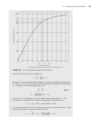 Maquinas-electricas-Chapman-5ta-edicion-pdf 1.pdf