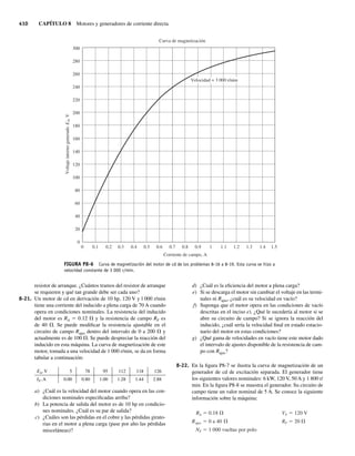 Maquinas-electricas-Chapman-5ta-edicion-pdf 1.pdf
