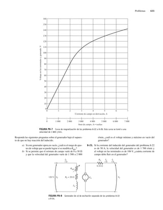 Maquinas-electricas-Chapman-5ta-edicion-pdf 1.pdf