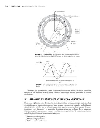 Maquinas-electricas-Chapman-5ta-edicion-pdf 1.pdf