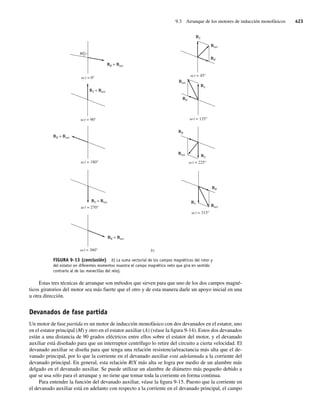 Maquinas-electricas-Chapman-5ta-edicion-pdf 1.pdf