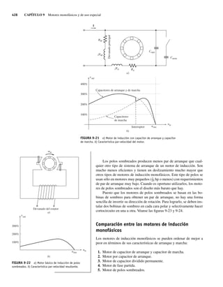 Maquinas-electricas-Chapman-5ta-edicion-pdf 1.pdf