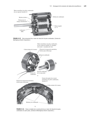 Maquinas-electricas-Chapman-5ta-edicion-pdf 1.pdf