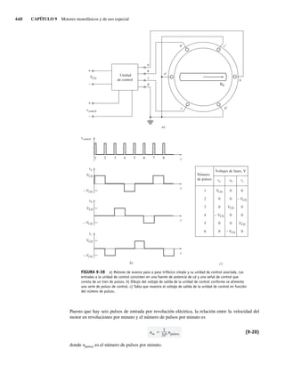 Maquinas-electricas-Chapman-5ta-edicion-pdf 1.pdf