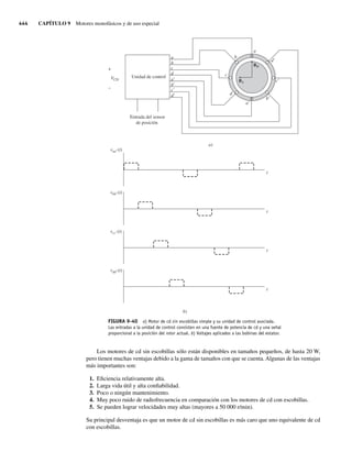 Maquinas-electricas-Chapman-5ta-edicion-pdf 1.pdf