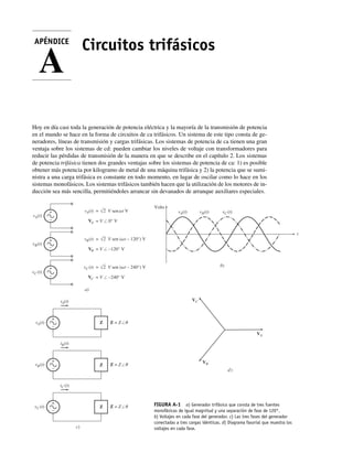 Maquinas-electricas-Chapman-5ta-edicion-pdf 1.pdf