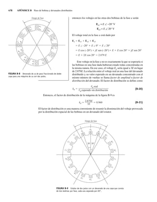 Maquinas-electricas-Chapman-5ta-edicion-pdf 1.pdf
