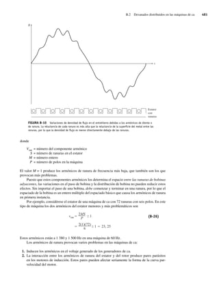 Maquinas-electricas-Chapman-5ta-edicion-pdf 1.pdf