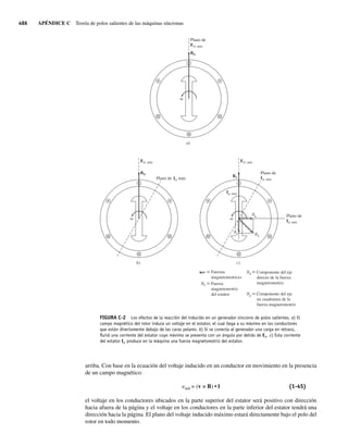Maquinas-electricas-Chapman-5ta-edicion-pdf 1.pdf