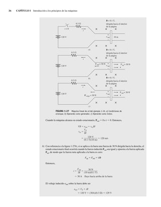 34 CAPÍTULO 1 Introducción a los principios de las máquinas
FIGURA 1-27 Máquina lineal de cd del ejemplo 1-10. a) Condiciones de
arranque. b) Operando como generador. c) Operando como motor.
i
B = 0.1 T,
dirigida hacia el interior
de la página
10 m
t = 0
120 V
× × ×
× × ×
i
+
–
0.3
a)
i
B = 0.1 T,
dirigida hacia el interior
de la página
120 V
Find = 30 N F ap = 30 N
v
× × ×
× × ×
+
–
0.3
b) B = 0.1 T,
dirigida hacia el interior
de la página
120 V eind
F carga = 30 N
Find = 30 N
v
× × ×
× × ×
eind
eind
+
–
0.3
c)
Cuando la máquina alcanza su estado estacionario, Find 5 0 e i 5 0. Entonces,
VB eind veeBl
120 V
(0.1 T)(10 m)
120 m/s
vee
VB
Bl
b) Con referencia a la figura 1-27b), si se aplica a la barra una fuerza de 30 N dirigida hacia la derecha, el
estado estacionario final ocurrirá cuando la fuerza inducida Find sea igual y opuesta a la fuerza aplicada
Fap, de modo que la fuerza neta aplicada a la barra es cero:
Fap 5 Find 5 ilB
Entonces,
30 A fluye hacia arriba de la barra
i
Find
lB
30 N
(10 m)(0.1 T)
El voltaje inducido eind sobre la barra debe ser
eind VB iR
120 V (30A)(0.3 ) 129 V
01_Chapman 01.indd 34
01_Chapman 01.indd 34 10/10/11 12:33:39
10/10/11 12:33:39
 