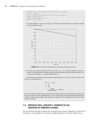 36 CAPÍTULO 1 Introducción a los principios de las máquinas
% Gráfica de la velocidad de la barra contra la fuerza
plot (F, V_bar);
title ('Gráfico de velocidad contra fuerza aplicada');
xlabel ('Fuerza (N)') ;
ylabel ('Velocidad (m/s)') ;
axis ([0 50 0 200]);
La gráfica resultante se muestra en la figura 1-28. Note que la barra disminuye la velocidad a medida
que se incrementa la carga.
FIGURA 1-28 Gráﬁca de la velocidad frente a la fuerza de una máquina lineal de cd.
200
180
160
140
120
100
80
60
40
Velocidad
(m/s)
Fuerza (N)
20
0
0 5 10 15 20 25 30 35 40 45 50
e) Si la barra se encuentra inicialmente en vacío, entonces eind 5 VB. Si la barra irrumpe de manera re-
pentina en una región donde el campo magnético esté decreciendo, ocurrirá un estado transitorio. Una
vez que pase este estado, eind será nuevamente igual a VB.
Este hecho puede utilizarse para determinar la velocidad final de la barra. La velocidad inicial era de
120 m/s. La velocidad final es
VB eind veeBl
120 V
(0.08 T)(10 m)
150 m/s
vee
VB
Bl
Por lo tanto, cuando el flujo decae en el motor lineal, la barra aumenta su velocidad. En los motores de cd
reales se presenta el mismo comportamiento, esto es, cuando el flujo del campo magnético del motor de
cd decae, el motor gira más rápido. Aquí, de nuevo, la máquina lineal se comporta de manera muy similar
al motor de cd real.
1.9 POTENCIAS REAL, REACTIVA Y APARENTE EN LOS
CIRCUITOS DE CORRIENTE ALTERNA
En esta sección se describe la relación entre la potencia real, reactiva y aparente en circuitos de ca
monofásicos. En el apéndice A se encuentra un análisis similar de los circuitos trifásicos de ca.
01_Chapman 01.indd 36
01_Chapman 01.indd 36 10/10/11 12:33:39
10/10/11 12:33:39
 