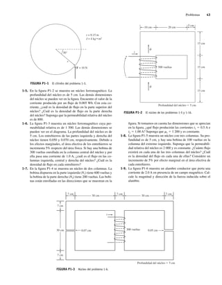 Problemas 43
F = 10 N
30°
r
r = 0.15 m
J = 4 kg • m2
FIGURA P1-1 El cilindro del problema 1-3.
1-5. En la figura P1-2 se muestra un núcleo ferromagnético. La
profundidad del núcleo es de 5 cm. Las demás dimensiones
del núcleo se pueden ver en la figura. Encuentre el valor de la
corriente producida por un flujo de 0.005 Wb. Con esta co-
rriente, ¿cuál es la densidad de flujo en la parte superior del
núcleo? ¿Cuál es la densidad de flujo en la parte derecha
del núcleo? Suponga que la permeabilidad relativa del núcleo
es de 800.
1-6. La figura P1-3 muestra un núcleo ferromagnético cuya per-
meabilidad relativa es de 1 500. Las demás dimensiones se
pueden ver en el diagrama. La profundidad del núcleo es de
5 cm. Los entrehierros de las partes izquierda y derecha del
núcleo tienen 0.050 y 0.070 cm, respectivamente. Debido a
los efectos marginales, el área efectiva de los entrehierros se
incrementa 5% respecto del área física. Si hay una bobina de
300 vueltas enrollada en la columna central del núcleo y por
ella pasa una corriente de 1.0 A, ¿cuál es el flujo en las co-
lumnas izquierda, central y derecha del núcleo? ¿Cuál es la
densidad de flujo en cada entrehierro?
1-7. En la figura P1-4 se muestra un núcleo de dos columnas. La
bobina dispuesta en la parte izquierda (N1) tiene 600 vueltas y
la bobina de la parte derecha (N2) tiene 200 vueltas. Las bobi-
nas están enrolladas en las direcciones que se muestran en la
figura. Si tomamos en cuenta las dimensiones que se aprecian
en la figura, ¿qué flujo producirán las corrientes i1 5 0.5 A e
i2 5 1.00 A? Suponga que mr 5 1 200 y es constante.
1-8. La figura P1-5 muestra un núcleo con tres columnas. Su pro-
fundidad es de 5 cm, y hay una bobina de 100 vueltas en la
columna del extremo izquierdo. Suponga que la permeabili-
dad relativa del núcleo es 2 000 y es constante. ¿Cuánto flujo
existirá en cada una de las tres columnas del núcleo? ¿Cuál
es la densidad del flujo en cada una de ellas? Considere un
incremento de 5% por efecto marginal en el área efectiva de
cada entrehierro.
1-9. La figura P1-6 muestra un alambre conductor que porta una
corriente de 2.0 A en presencia de un campo magnético. Cal-
cule la magnitud y dirección de la fuerza inducida sobre el
alambre.
15 cm
5 cm
20 cm
10 cm
i
f
f
500 vueltas
Profundidad del núcleo 5 cm
15 cm
15 cm
+
–
FIGURA P1-2 El núcleo de los problemas 1-5 y 1-16.
30 cm 0.07 cm 300 vueltas
Profundidad del núcleo 5 cm
7 cm
i
30 cm 30 cm
7 cm
7 cm 7 cm 7 cm
0.05 cm
FIGURA P1-3 Núcleo del problema 1-6.
01_Chapman 01.indd 43
01_Chapman 01.indd 43 10/10/11 12:33:43
10/10/11 12:33:43
 