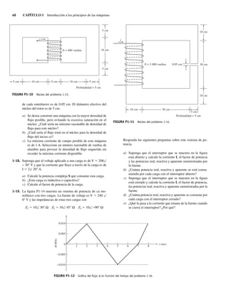 46 CAPÍTULO 1 Introducción a los principios de las máquinas
de cada entrehierro es de 0.05 cm. El diámetro efectivo del
núcleo del rotor es de 5 cm.
a) Se desea construir una máquina con la mayor densidad de
flujo posible, pero evitando la excesiva saturación en el
núcleo. ¿Cuál sería un máximo razonable de densidad de
flujo para este núcleo?
b) ¿Cuál sería el flujo total en el núcleo para la densidad de
flujo del inciso a)?
c) La máxima corriente de campo posible de esta máquina
es de 1 A. Seleccione un número razonable de vueltas de
alambre para proveer la densidad de flujo requerida sin
exceder la máxima corriente disponible.
1-18. Suponga que el voltaje aplicado a una carga es de V 5 208∠
− 30° V y que la corriente que fluye a través de la carga es de
I 5 2∠ 20° A.
a) Calcule la potencia compleja S que consume esta carga.
b) ¿Esta carga es inductiva o capacitiva?
c) Calcule el factor de potencia de la carga.
1-19. La figura P1-14 muestra un sistema de potencia de ca mo-
nofásico con tres cargas. La fuente de voltaje es V 5 240 ∠
0° V y las impedancias de estas tres cargas son
Z1 5 10∠ 30° Ω Z2 5 10∠ 45° Ω Z3 5 10∠ −90° Ω
Responda las siguientes preguntas sobre este sistema de po-
tencia.
a) Suponga que el interruptor que se muestra en la figura
está abierto y calcule la corriente I, el factor de potencia
y las potencias real, reactiva y aparente suministradas por
la fuente.
b) ¿Cuánta potencia real, reactiva y aparente se está consu-
miendo por cada carga con el interruptor abierto?
c) Suponga que el interruptor que se muestra en la figura
está cerrado y calcule la corriente I, el factor de potencia,
las potencias real, reactiva y aparente suministradas por la
fuente.
d) ¿Cuánta potencia real, reactiva y aparente se consume por
cada carga con el interruptor cerrado?
e) ¿Qué le pasa a la corriente que emana de la fuente cuando
se cierra el interruptor? ¿Por qué?
i
N = 400 vueltas
16 cm 16 cm
Profundidad = 5 cm
5 cm 5 cm
5 cm
5 cm
5 cm
16 cm
FIGURA P1-10 Núcleo del problema 1-13.
FIGURA P1-11 Núcleo del problema 1-14.
i
30 cm
Profundidad = 5 cm
10 cm
5 cm
30 cm
10 cm
10 cm
N = 1,000 vueltas 0.05 cm
t (ms)
1 2 3 4 5 6 7 8
0
(Wb)
f
0.010
0.005
–0.005
–0.010
FIGURA P1-12 Gráﬁca del ﬂujo f en función del tiempo del problema 1-16.
01_Chapman 01.indd 46
01_Chapman 01.indd 46 10/10/11 12:33:44
10/10/11 12:33:44
 