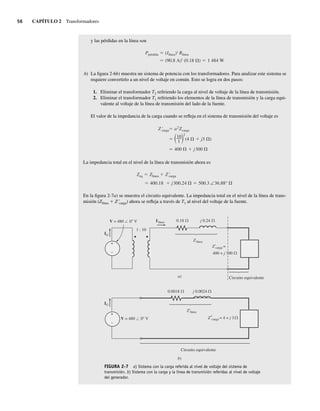 56 CAPÍTULO 2 Transformadores
y las pérdidas en la línea son
(90.8 A)2
(0.18 ) 1.484 W
Ppérdida (Ilínea)2
Rlínea
b) La figura 2-6b) muestra un sistema de potencia con los transformadores. Para analizar este sistema se
requiere convertirlo a un nivel de voltaje en común. Esto se logra en dos pasos:
1. Eliminar el transformador T2 refiriendo la carga al nivel de voltaje de la línea de transmisión.
2. Eliminar el transformador T1 refiriendo los elementos de la línea de transmisión y la carga equi-
valente al voltaje de la línea de transmisión del lado de la fuente.
El valor de la impedancia de la carga cuando se refleja en el sistema de transmisión del voltaje es
400 j300
(10
1 )2
(4 j3 )
Z '
carga a2Zcarga
La impedancia total en el nivel de la línea de transmisión ahora es
400.18 j300.24 500.3 ∠36.88°
Zeq Zlínea Z'carga
En la figura 2-7a) se muestra el circuito equivalente. La impedancia total en el nivel de la línea de trans-
misión (Zlínea 1 Z9carga) ahora se refleja a través de T1 al nivel del voltaje de la fuente.
FIGURA 2-7 a) Sistema con la carga referida al nivel de voltaje del sistema de
transmisión. b) Sistema con la carga y la línea de transmisión referidas al nivel de voltaje
del generador.
+
–
+
–
Ilínea 0.18 j 0.24
Zlínea
Z carga =
Z carga = 4 + j 3
400 + j 300
IG
IG
V = 480 0 V
V = 480 0 V
1 : 10
Z línea
Circuito equivalente
Circuito equivalente
0.0018 j 0.0024
a)
b)
02_Chapman 02.indd 56
02_Chapman 02.indd 56 18/10/11 13:54:14
18/10/11 13:54:14
 