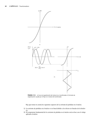 62 CAPÍTULO 2 Transformadores
Hay que tomar en cuenta los siguientes aspectos de la corriente de pérdidas en el núcleo.
1. La corriente de pérdidas en el núcleo es no lineal debido a los efectos no lineales de la histére-
sis.
2. El componente fundamental de la corriente de pérdidas en el núcleo está en fase con el voltaje
aplicado al núcleo.
FIGURA 2-11 a) Curva de magnetización del núcleo de un transformador. b) Corriente de
magnetización causada por el ﬂujo en el núcleo del transformador.
, Wb
, A • espiras
a)
(t) y
vp(t)
vp(t) (t)
t = Ni
im
(t) = sen t
VM
Np
b)
t
02_Chapman 02.indd 62
02_Chapman 02.indd 62 18/10/11 13:54:22
18/10/11 13:54:22
 