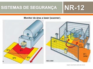 Monitor de área a laser (scanner).
wagner-nascimento.webnode.com.br
NR-12
 
