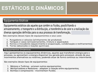 ESTÁTICOS E DINÂMICOS
 