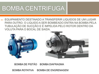  EQUIPAMENTO DESTINADO A TRANSFERIR LIQUIDOS DE UM LUGAR
PARA OUTRO. O LIQUIDO A SER BOMBEADO ENTRA NA BOMBA PELA
TUBULAÇÃO DE SUCÇÃO E É IMPELIDA PELO ROTOR DENTRO DA
VOLUTA PARA O BOCAL DE SAIDA.
BOMBA DE PISTÃO BOMBA DIAFRAGMA
BOMBA ROTATIVA BOMBA DE ENGRENAGEM
 