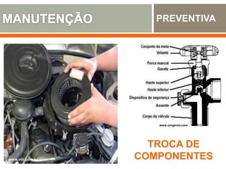PREVENTIVA
TROCA DE
COMPONENTES
http://vantagensqualidade.blogspot.com.br
/www.vtn.com.br
www.oxigenio.com
 