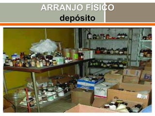ARRANJO FÍSICO
depósito
 