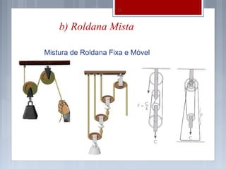 23



    b) Roldana Mista

Mistura de Roldana Fixa e Móvel
 