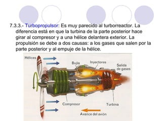 <ul><li>7.3.3.-  Turbopropulsor : Es muy parecido al turborreactor. La diferencia está en que la turbina de la parte poste...