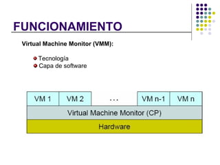 FUNCIONAMIENTO
Virtual Machine Monitor (VMM):
Tecnología
Capa de software