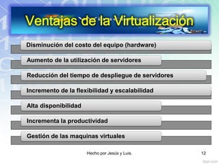 Disminución del costo del equipo (hardware)
Aumento de la utilización de servidores
Reducción del tiempo de despliegue de servidores
Incremento de la flexibilidad y escalabilidad
Alta disponibilidad
Incrementa la productividad
Gestión de las maquinas virtuales
Hecho por Jesús y Luis. 12
 
