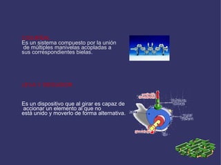 CIGUEÑAL Es un sistema compuesto por la unión de múltiples manivelas acopladas a  sus correspondientes bielas. LEVA Y SEGUIDOR Es un dispositivo que al girar es capaz de accionar un elemento al que no está unido y moverlo de forma alternativa. 