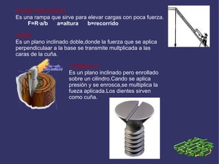 PLANO INCLINADO Es una rampa que sirve para elevar cargas con poca fuerza. F=R·a/b  a=altura  b=recorrido CUÑA Es un plano inclinado doble,donde la fuerza que se aplica  perpendiculaar a la base se transmite multplicada a las  caras de la cuña. TORNILLO Es un plano inclinado pero enrollado  sobre un cilindro.Cando se aplica  presión y se enrosca,se multiplica la fueza aplicada.Los dientes sirven  como cuña. 