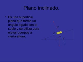 Plano inclinado. Es una superficie plana que forma un ángulo agudo con el suelo y se utiliza para elevar cuerpos a cierta altura.  