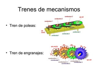 Trenes de mecanismos Tren de poleas: Tren de engranajes: 