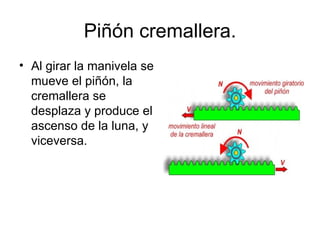 Piñón cremallera. Al girar la manivela se mueve el piñón, la cremallera se desplaza y produce el ascenso de la luna, y viceversa. 