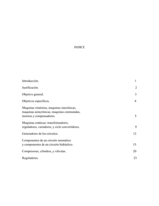 INDICE

Introducción.

1

Justificación.

2

Objetivo general.

3

Objetivos específicos.

4

Maquinas rotatorias, maquinas sincrónicas,
maquinas asincrónicas, maquinas conmutadas,
motores y compensadores.

5

Maquinas estáticas: transformadores,
reguladores, variadores, y ciclo convertidores.

9

Generadores de los circuitos.

12

Componentes de un circuito neumático
y componentes de un circuito hidráulico.

15

Compresores, cilindros, y válvulas.

20

Reguladores.

23

 