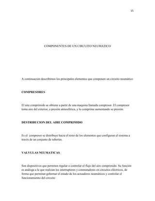 15

COMPONENTES DE UN CIRCUITO NEUMATICO

A continuación describimos los principales elementos que componen un circuito neumático

COMPRESORES

El aire comprimido se obtiene a partir de una maquina llamada compresor. El compresor
toma aire del exterior, a presión atmosférica, y lo comprime aumentando se presión.

DESTRIBUCION DEL AIRE COMPRIMIDO

Es el compresor se distribuye hacia el resto de los elementos que configuran el sistema a
través de un conjunto de tuberías.

VALVULAS NEUMATICAS

Son dispositivos que permiten regular o controlar el flujo del aire comprimido. Su función
es análoga a la que realizan los interruptores y conmutadores en circuitos eléctricos, de
forma que permitan gobernar el estado de los actuadores neumáticos y controlar el
funcionamiento del circuito

 