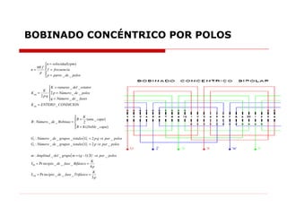 BOBINADO CONCÉNTRICO POR POLOS 