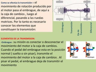 Como se efectúa la transmisión ?: el
movimiento de rotación producido por
el motor pasa al embrague, de aquí a
la caja de cambios , luego al
diferencial, pasando a las ruedas
motrices. Por lo tanto es necesario
conocer los elementos que
constituyen la transmisión:
ELEMENTOS DE LA TRANSMISION:
-Embrague : su misión es conectar o desconectar el
movimiento del motor a la caja de cambios.
Cuando el pedal del embrague esta en la posición
normal ( suelto o sin pisar), transmite el
movimiento del motor a la caja de cambios . Al
pisar el pedal, el embrague deja de transmitir el
movimiento
Diferencial
Eje
de
Transmisión
Transmisión
Embrague
 