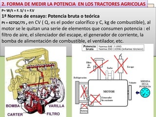 2. FORMA DE MEDIR LA POTENCIA EN LOS TRACTORES AGRICOLAS
P= W/t = F. S/ t = F.V
1ª Norma de ensayo: Potencia bruta o teórica
Pt = 427QC/75 , en CV ( Q, es el poder calorífico y C, kg de combustible), al
motor se le quitan una serie de elementos que consumen potencia : el
filtro de aire, el silenciador del escape, el generador de corriente, la
bomba de alimentación de combustible, el ventilador, etc.
 